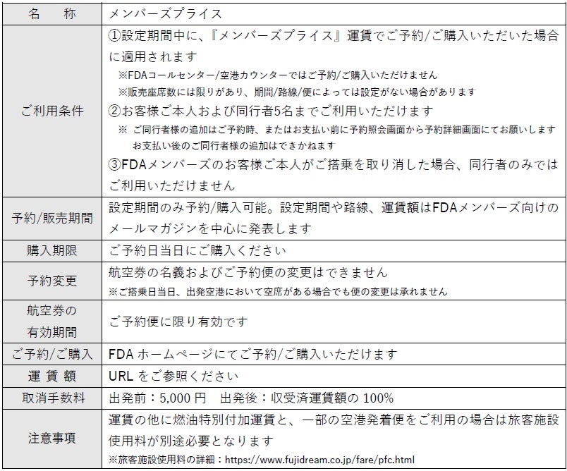 FDAメンバーズプライス運賃詳細表