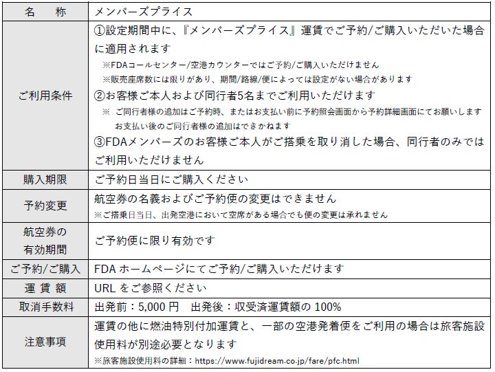 FDAメンバーズプライス詳細表