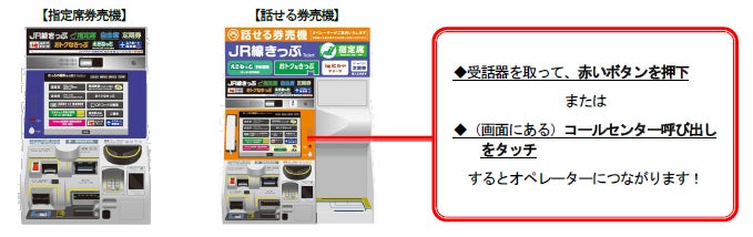JR北海道券売機とオペレーター接続手順