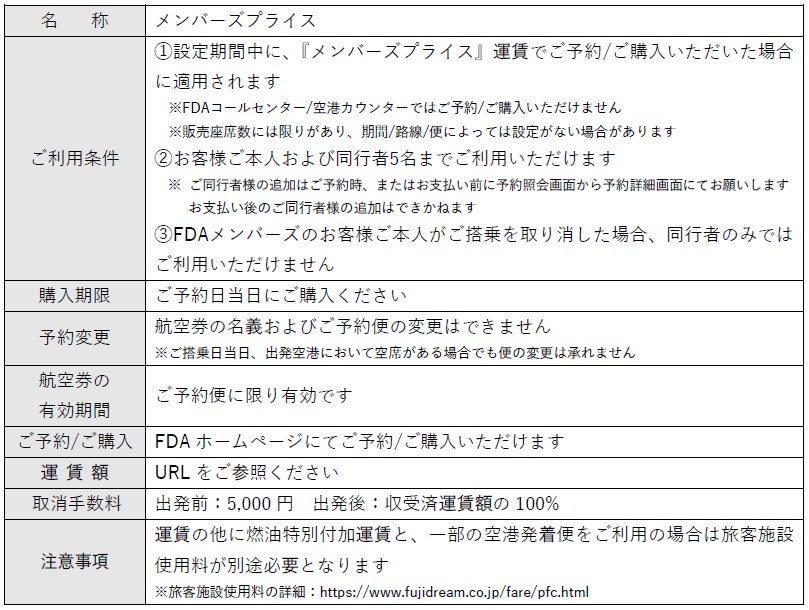 メンバーズプライス利用条件詳細