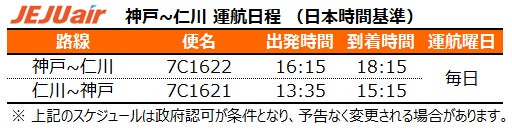 チェジュ航空運航スケジュール表