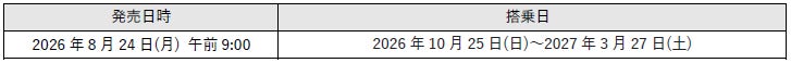 2026年航空券発売日と搭乗日程の表