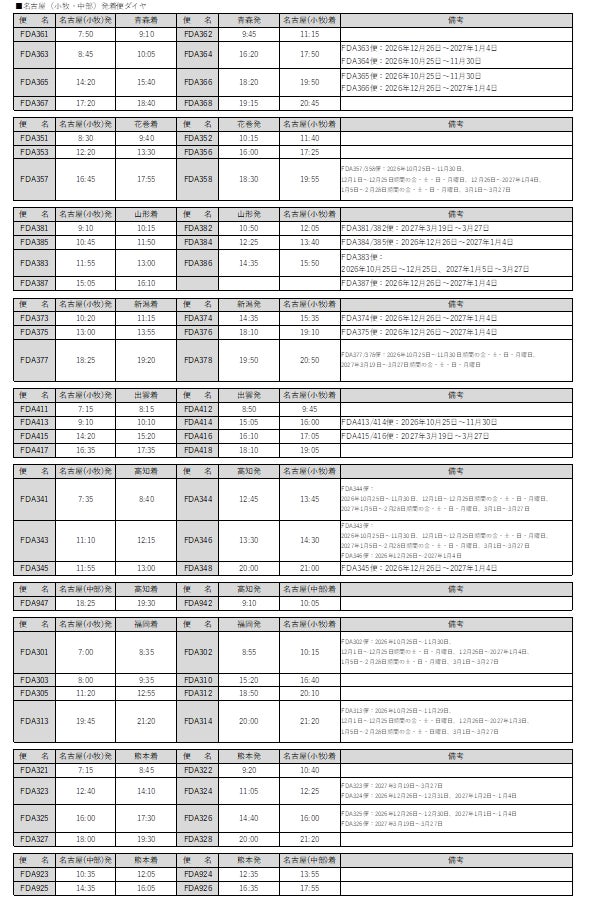 2026年10月25日以降の路線・便数・運賃額の時刻表