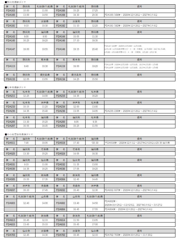 2026年10月以降の航空便スケジュール表